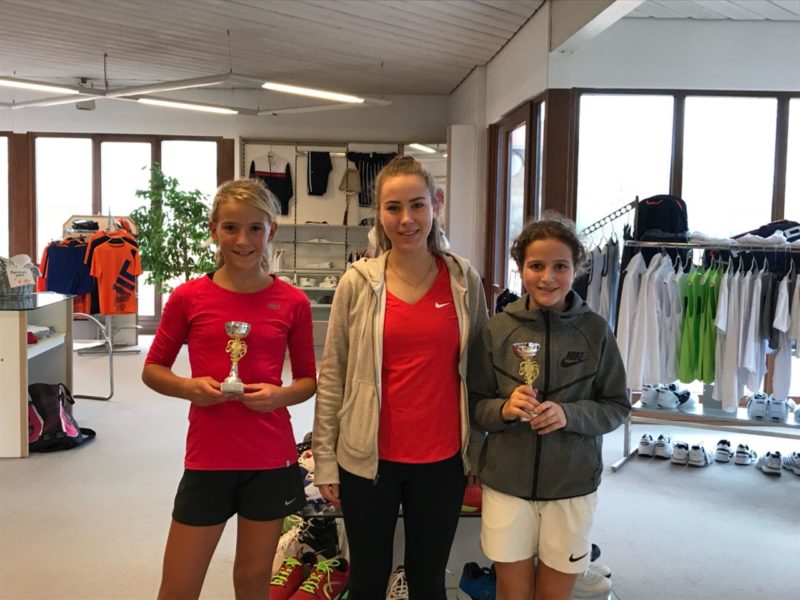 Erfolgreicher 1. Junior & Nachwuchs Cup 2018 bei Tennis Raschke